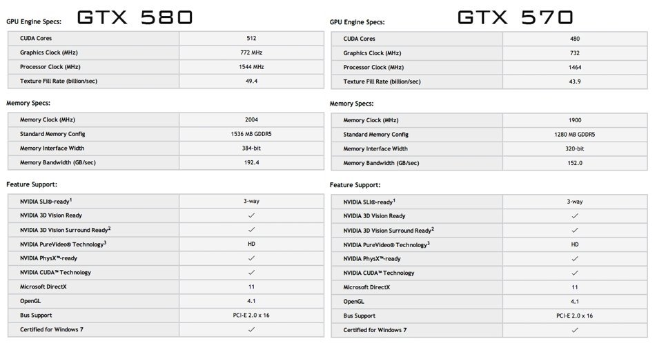 specs sheet